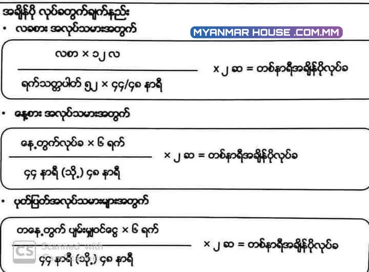 အလုပ်သမား ဥပဒေအကြောင်း