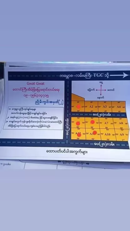 ရှမ်းပြည်နယ်တောင်ပိုင်းတောင်ကြီးမြို့ ညို့မီး kbz လမ်းမကြီးအနီး တောင်ကြီးမြို့နဲ့ ၁၅မိနစ်လောက်သွားရတဲ့အကွက်လေး  ပေအကျယ်မြေပုံအတိုင်းပါဗျာ မီးလွယ်ရေလွယ်မယ်နော်/ဈေးနူန်း က.45သိန်းပါခင်ဗျာ