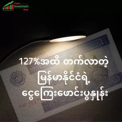 🔰September 8 ရက်နေ့က ထွက်ခဲ့တဲ့  Steve Hanke ရဲ့ Inflation(ငွေကြေးဖောင်းပွမှု) Report ဟာ No Joke ပါ။