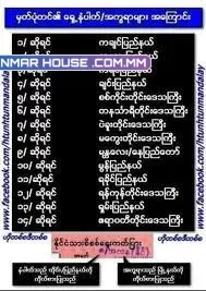 နိုင်ငံသားစိစစ်ရေးကဒ် ရှေ့နံပါတ်က...?