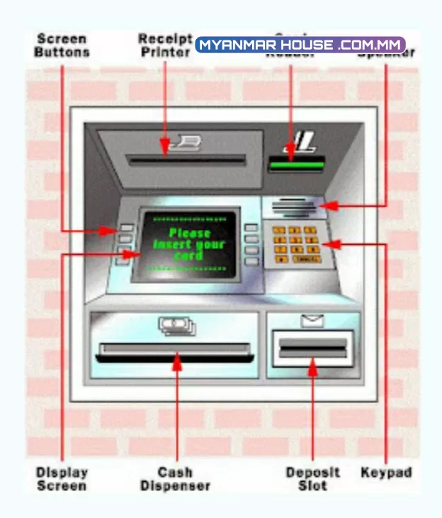 ATM အီလက်ထရောနစ် ငွေထုတ်စက် အကြောင်း သိကောင်းစရာ