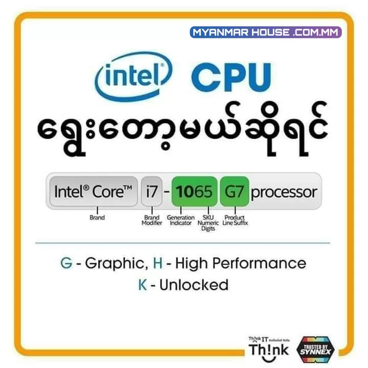 CPU ရွေးချယ်တဲ့အခါမှာ i3, i5, i7 သိယုံနဲ့ မလုံလောက်ဘူးနော်။ နာမည်နံပါတ်အပြည့်အစုံကိုဖတ်ပြီး ဘယ်လိုအဓိပ္ပာယ်ရှိတာဆိုတာ အကြမ်းမျဉ်းနားလည်သင့်ပါတယ်။