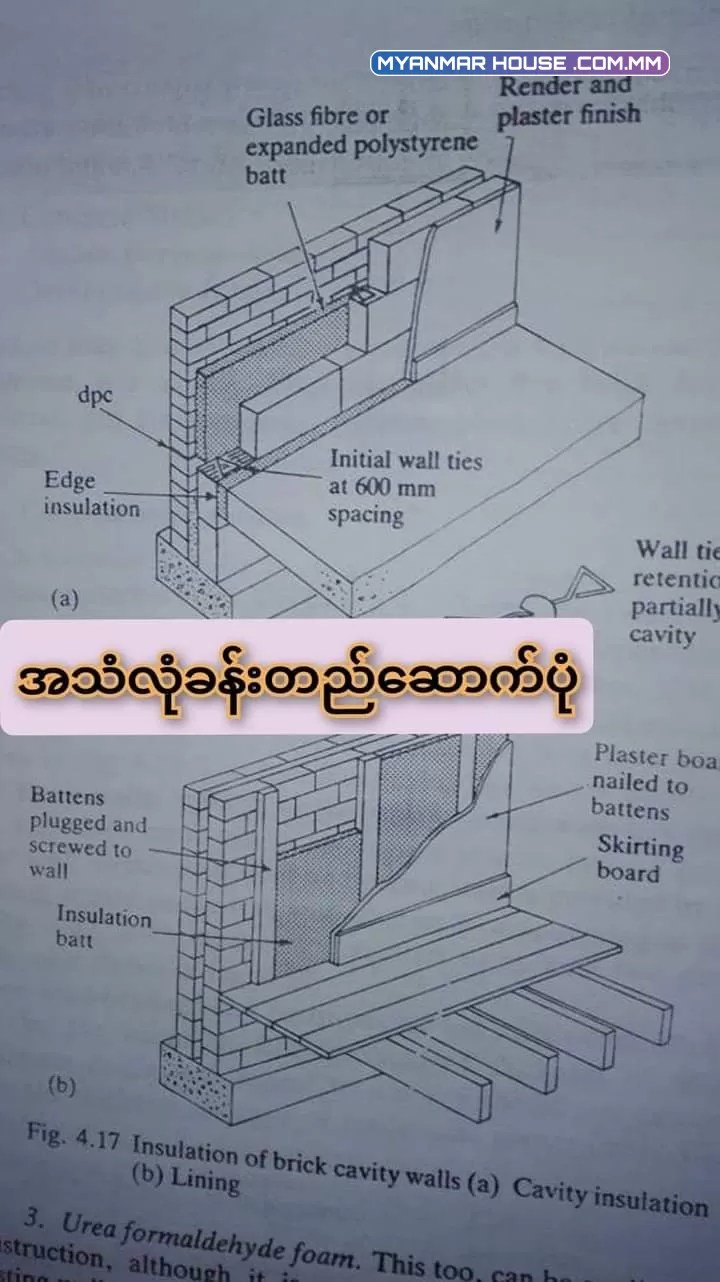 အသံလုံခန်း(cavity room) တည်ဆောက်ပုံ