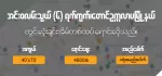 💥တောင်ဥက္ကလာမှာ လုံးချင်းအိမ်လိုချင်သူများအတွက်