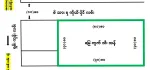  မြေကွက် သီးသန့် အရောင်း စိတ်ကြိုက်အဆောက်အဦဆောက်လိုသူအတွက်