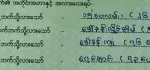#ဘုရားဖြူ နမ ၄  #ပါမိုးနဲ အပေါ်ဆိုင် အနီး  #ဈေး 220 လျော့တင်းပါးပါးလေး ဘဲ ရှိ  အုတ်တံတိုင်း ၃ ဖက် ခတ်ပီး သား